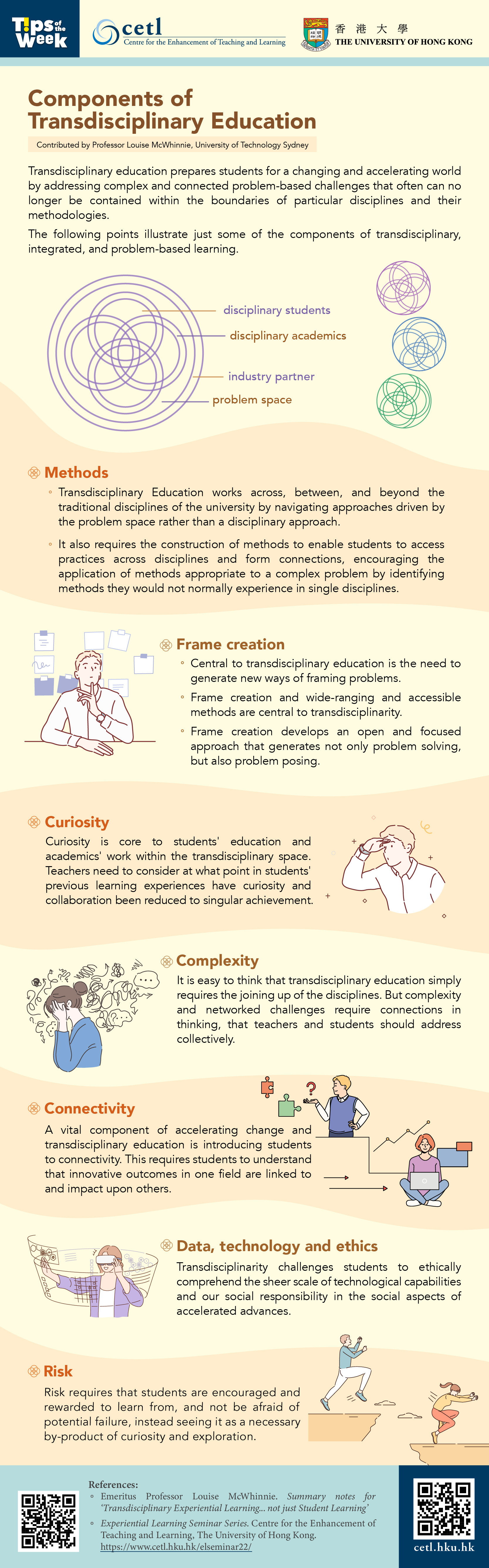 Components of Transdisciplinary Education